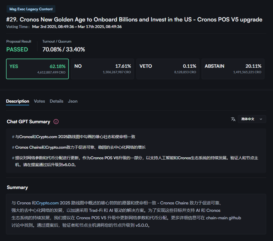 CRO爆涨30%背后——700亿代币“买通”特朗普？