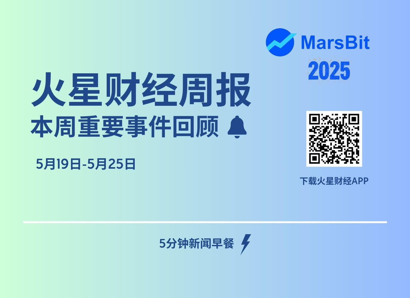 火星周报