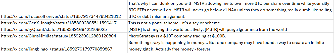 揭秘MSTR资本游戏：比特信仰如何沦为“左脚踩右脚”的金融骗局？