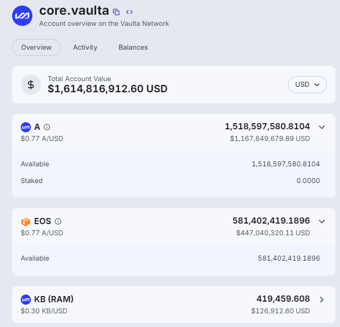 你好A，再见EOS：从三浪打到500U到Web3银行，老韭菜的眼泪与新资本的狂欢