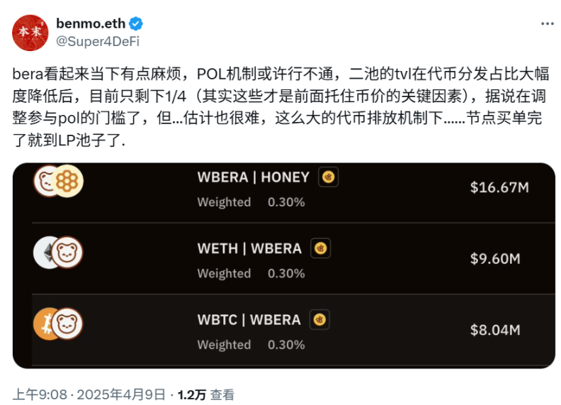 PoL 机制还能救吗？从 BERA 新低看流动性博弈
