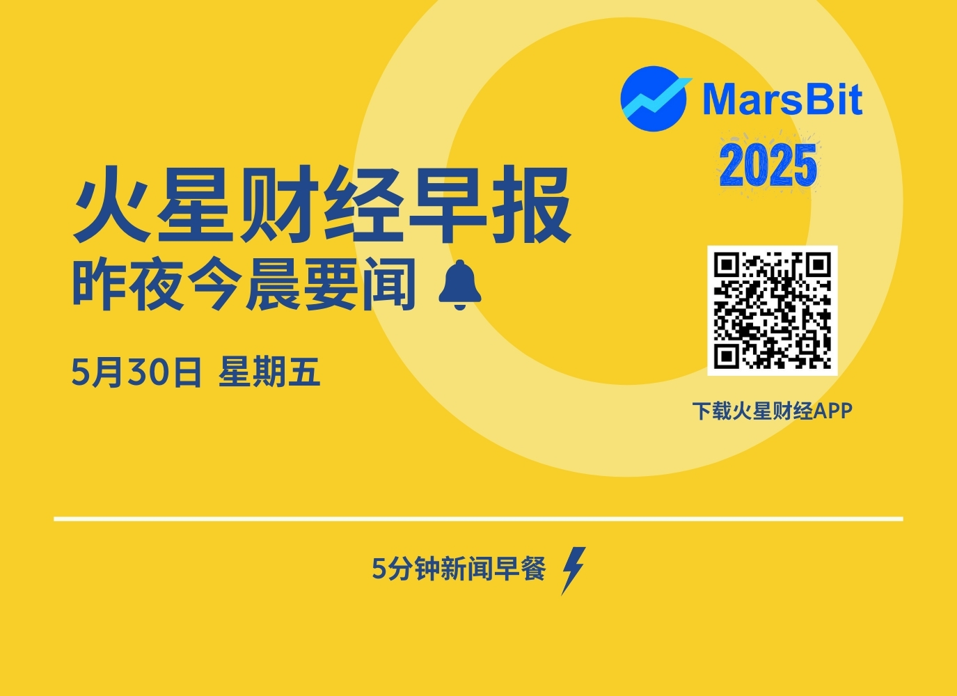 火星早报