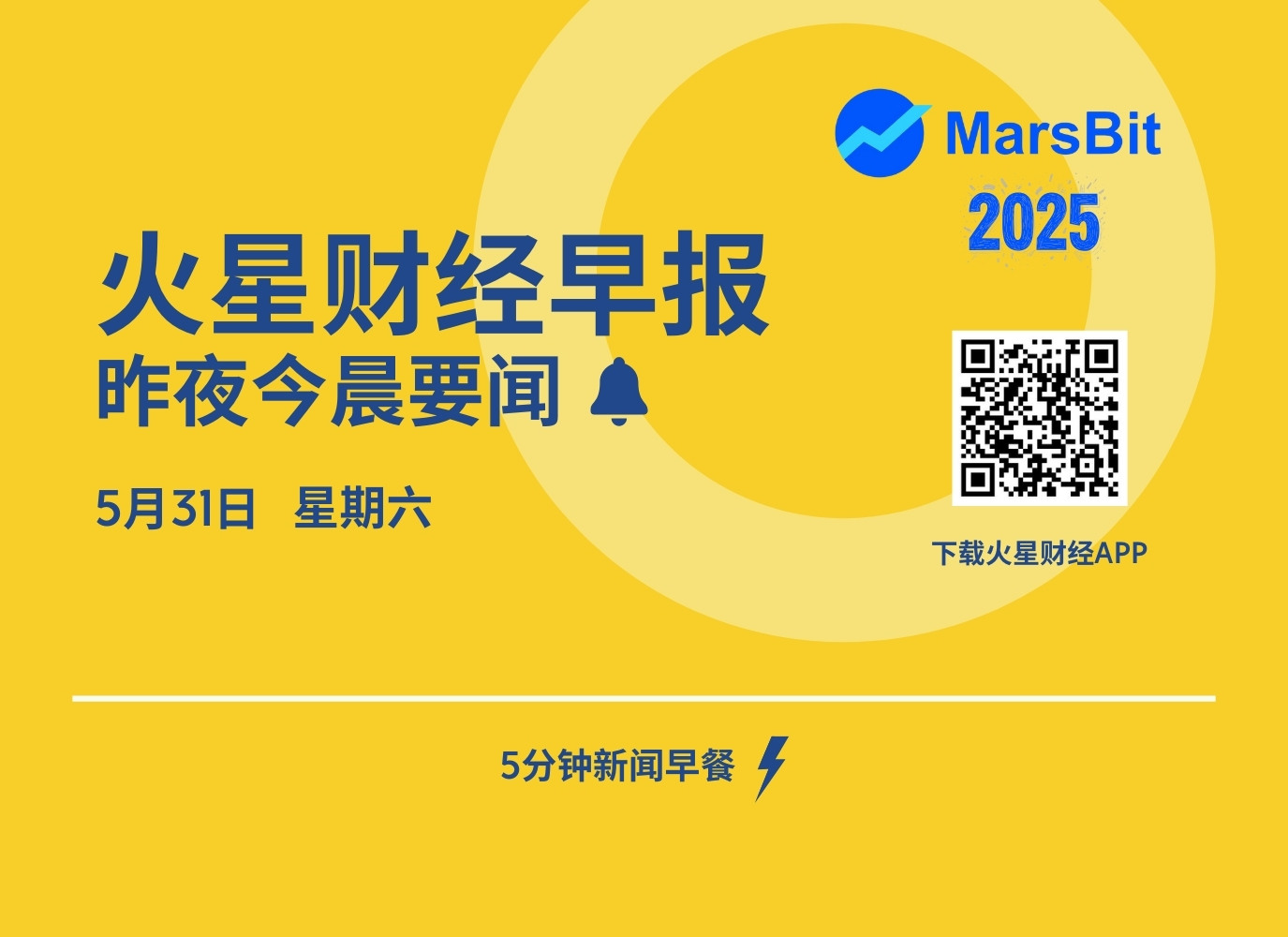火星早报