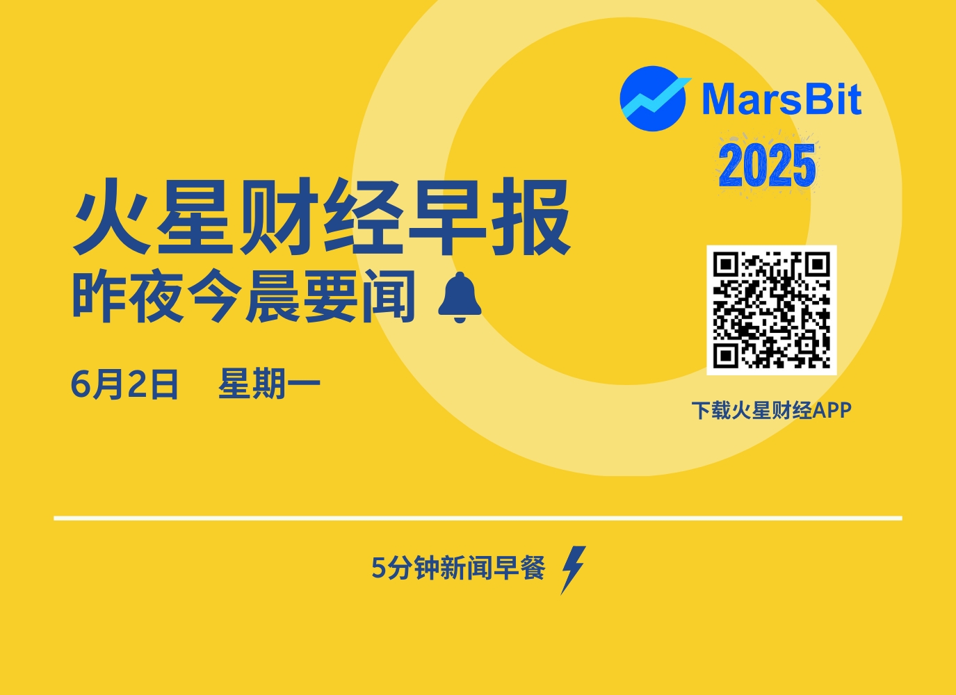 火星早报
