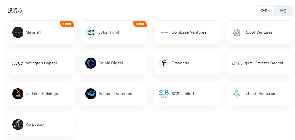 Resolv (RESOLV)从莫斯科极客到币安Alpha，解析Web3时代的套利艺术​