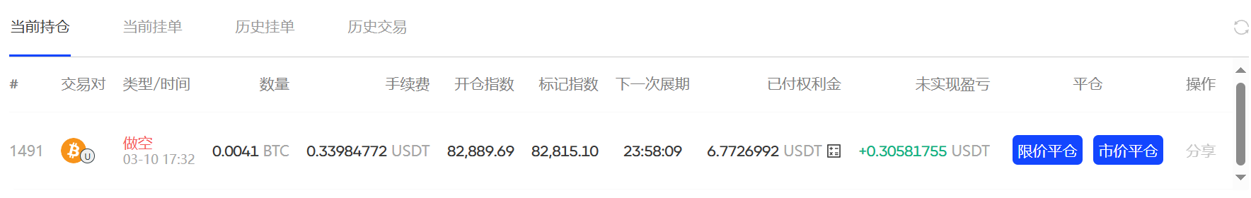 链上衍生品大逃杀：dYdX/GMX 衰败，Hyperliquid 独大，谁会拿到下一张船票