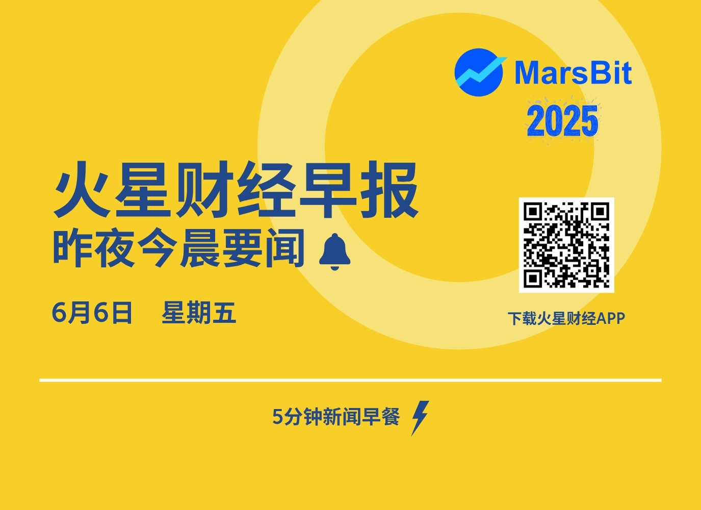 火星早报