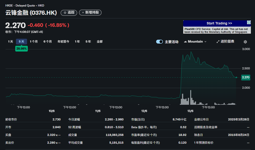 稳定币新战局——从蚂蚁到京东，科技巨头争相“印钞”？