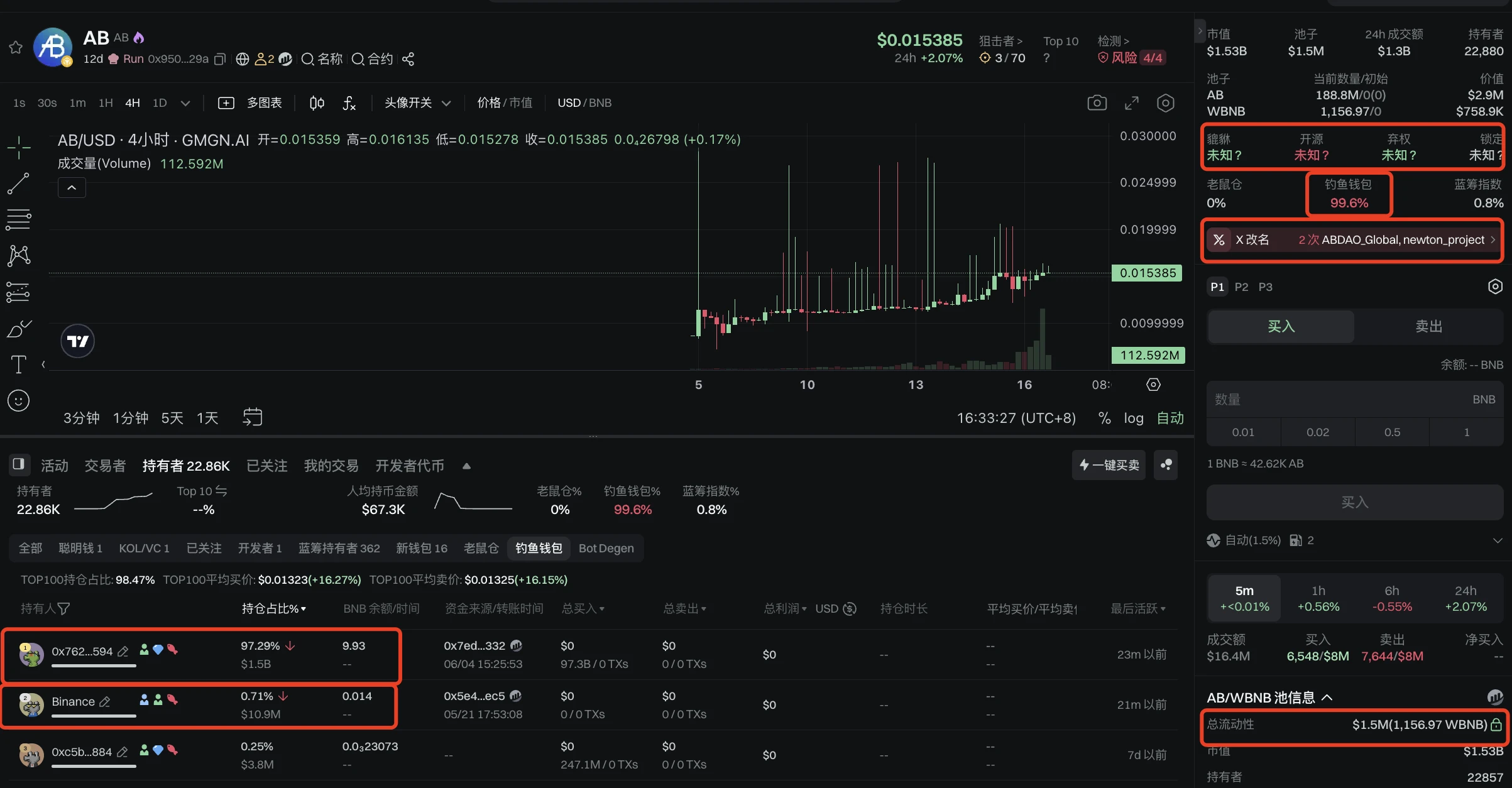 15亿FDV的AB代币：欧洲政要天团背书，官网像