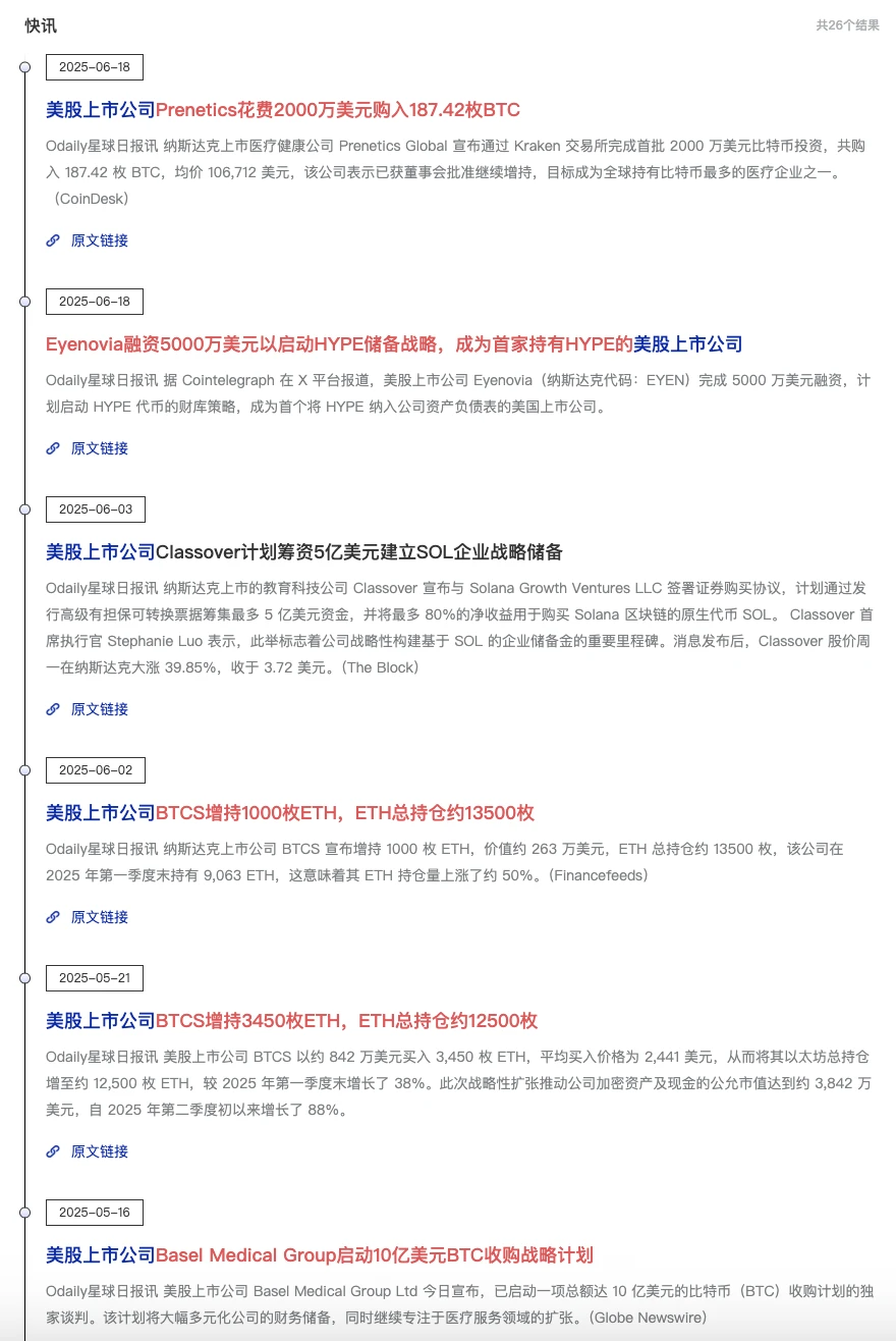 这场“空军狂欢”还能持续多久？