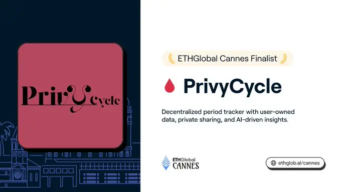 深度解析ETHGlobal戛纳十强：从EIP