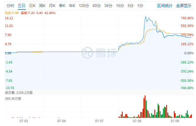 香港稳定币淘金热：一场资本狂欢与价值的试炼