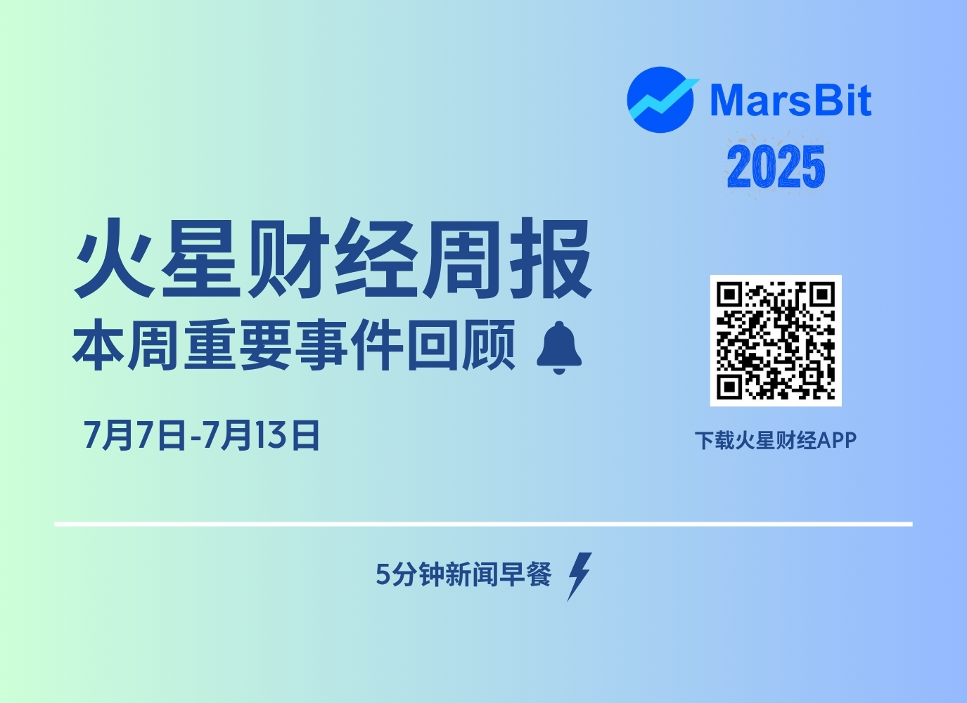火星周报