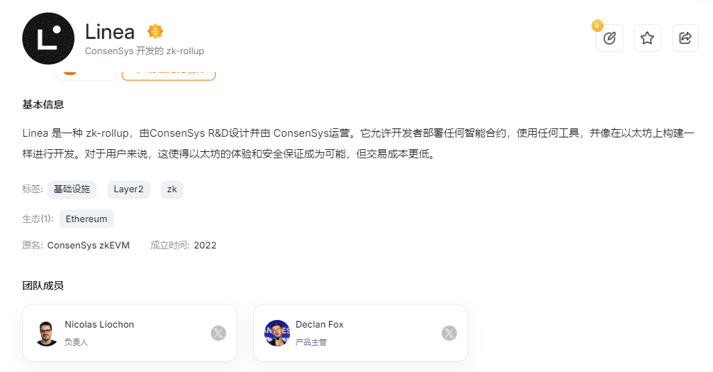 Linea终于要TGE了? 且看Layer 2独角兽的生死900天