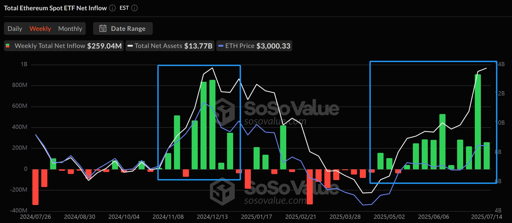 机构的钱往哪流？揭秘本轮潜在“山寨季”的五大黄金赛道
