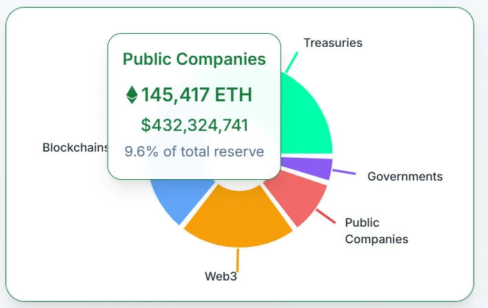 机构的钱往哪流？揭秘本轮潜在“山寨季”的五大黄金赛道