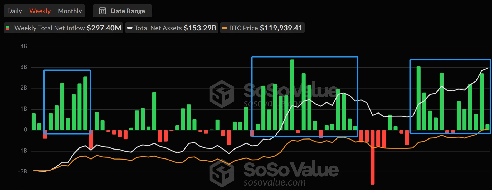 机构的钱往哪流？揭秘本轮潜在“山寨季”的五大黄金赛道