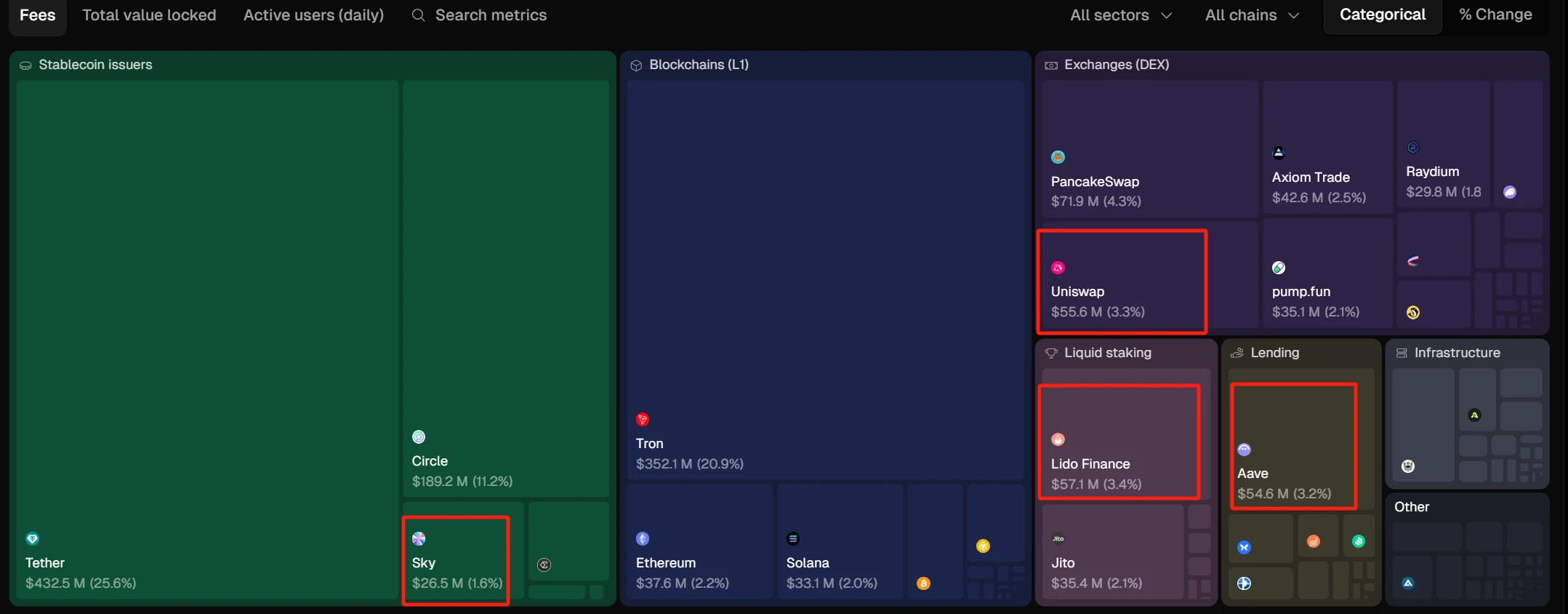 机构的钱往哪流？揭秘本轮潜在“山寨季”的五大黄金赛道