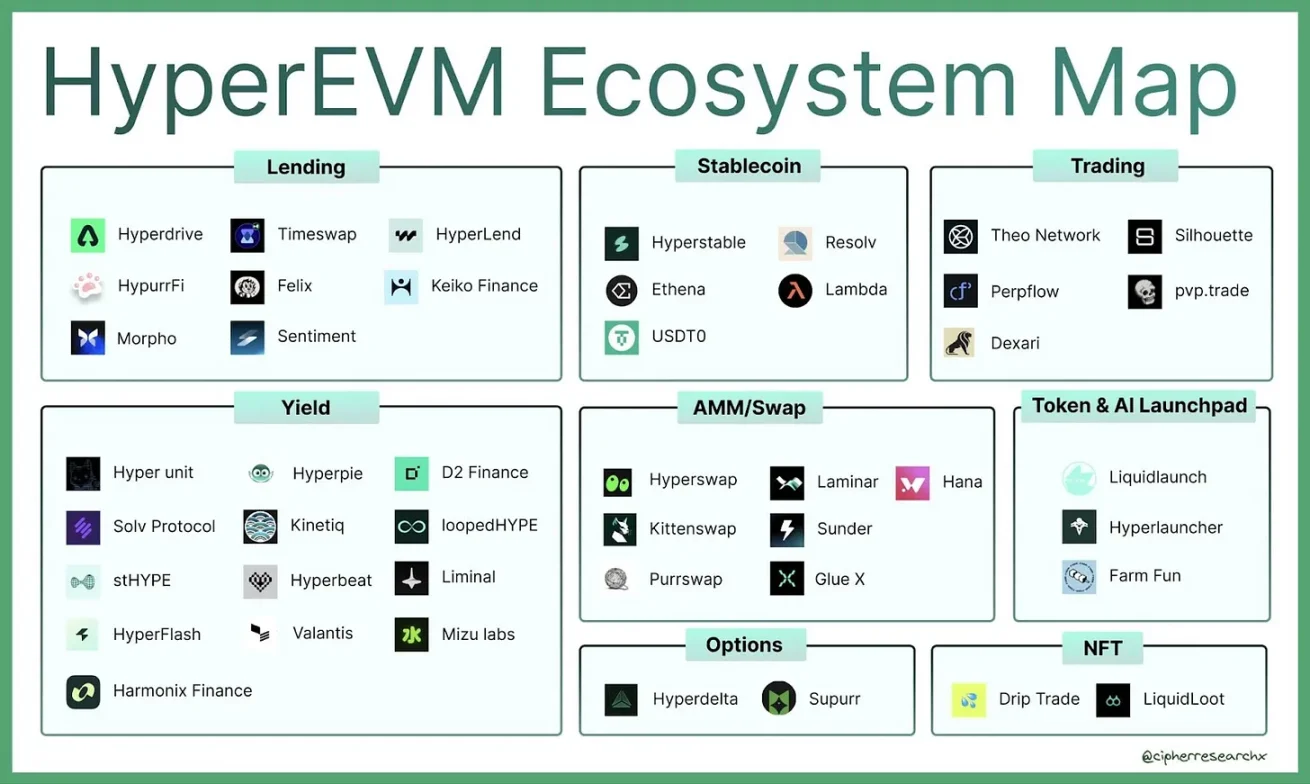 Hudson River Trading
