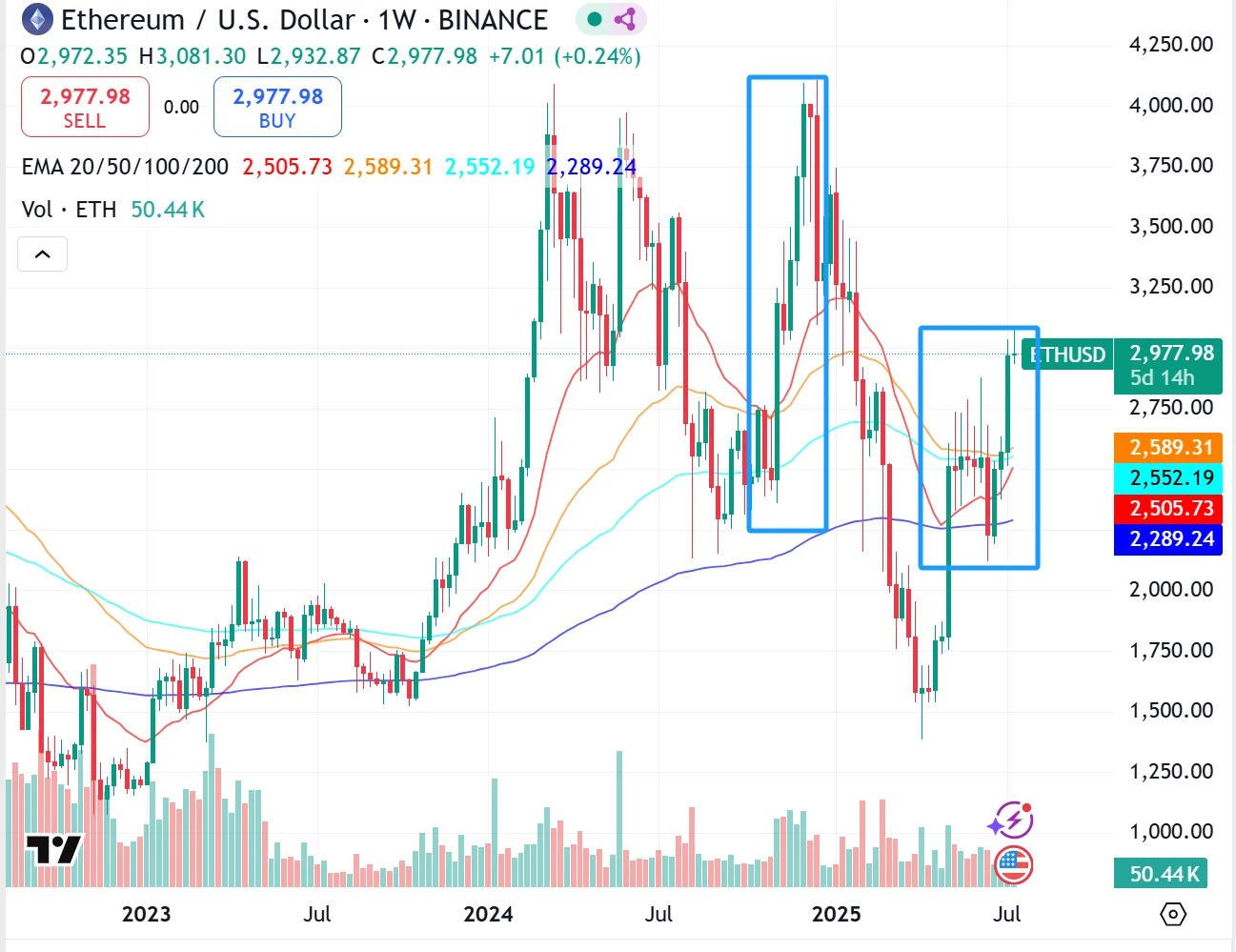 机构的钱往哪流？揭秘本轮潜在“山寨季”的五大黄金赛道