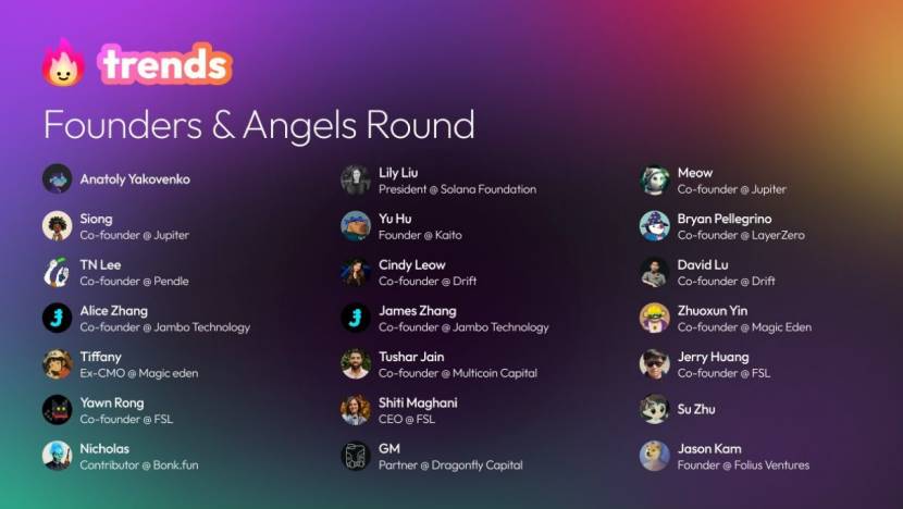 「推文即代币」：全明星阵容 Solana 生态新平台 Trends.fun 初探
