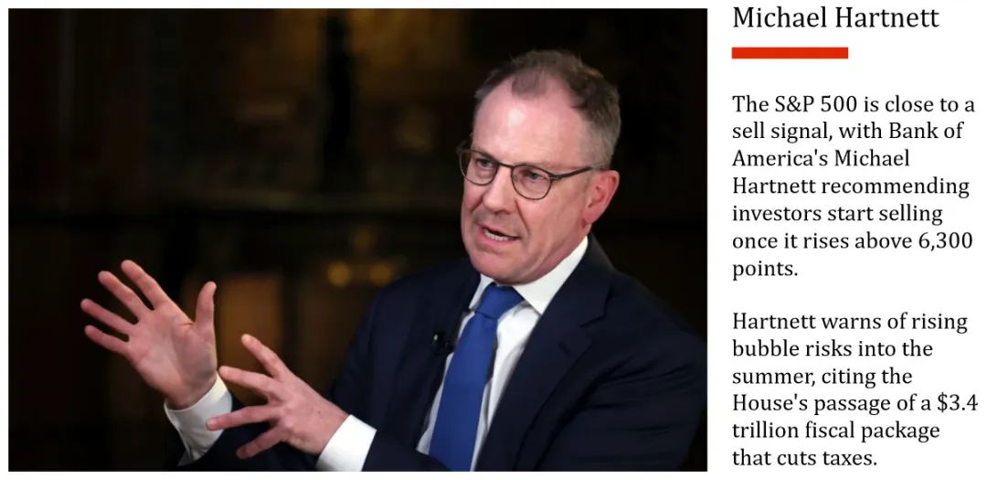 美国银行(BofA)、科技巨头、债券市场