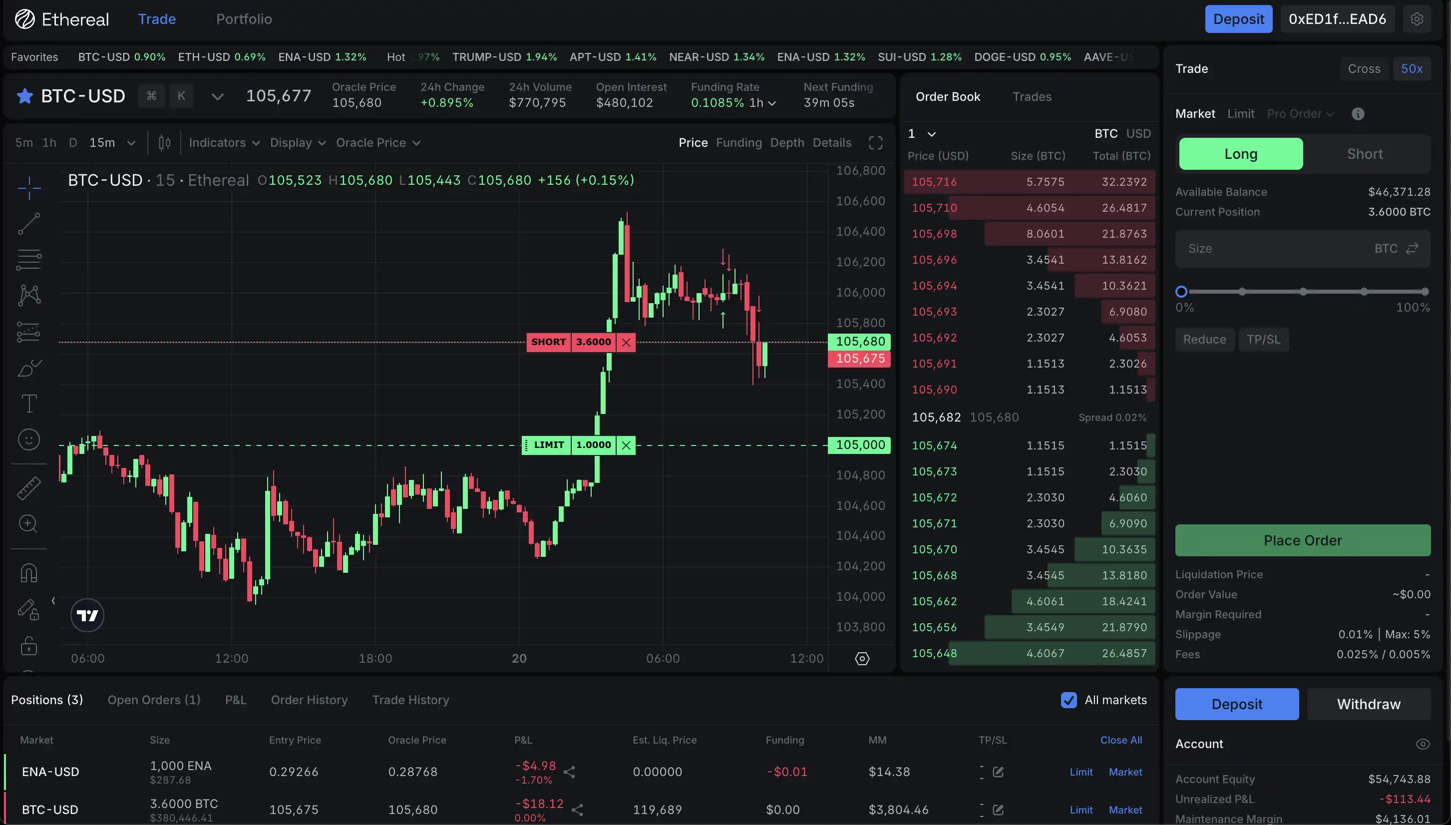 下一轮百倍机会？盘点2025年最值得关注的未发币Perp DEX黑马