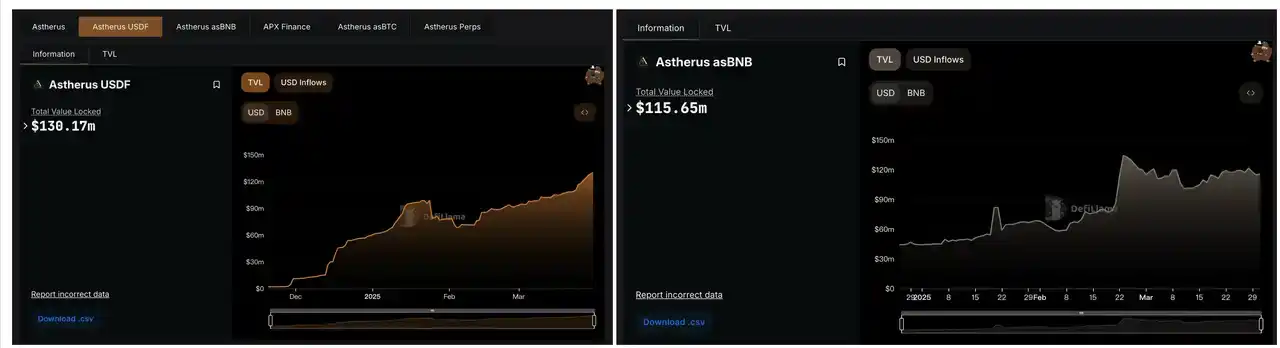 下一轮百倍机会？盘点2025年最值得关注的未发币Perp DEX黑马