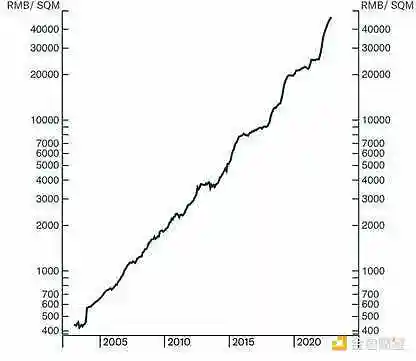 Arthur Hayes：特朗普和贝森特联手「造市」，BTC年底将达25万？