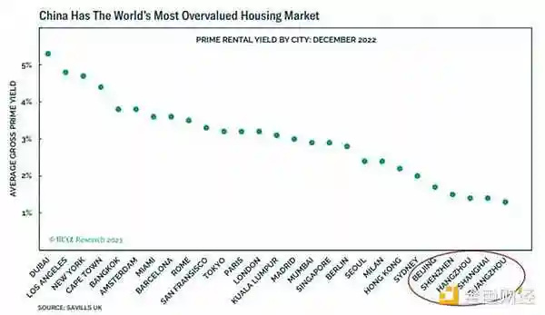 Arthur Hayes：特朗普和贝森特联手「造市」，BTC年底将达25万？