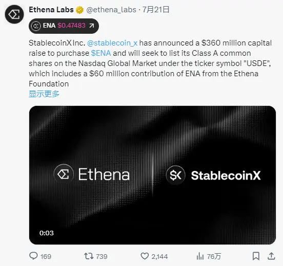 ENA 暴涨50%？真正的FOMO在费用开关后！