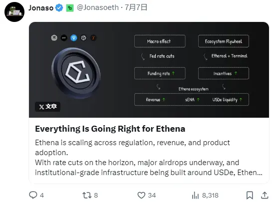 ENA 暴涨50%？真正的FOMO在费用开关后！