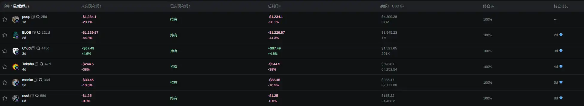 一场让pump.fun彻底破发的直播