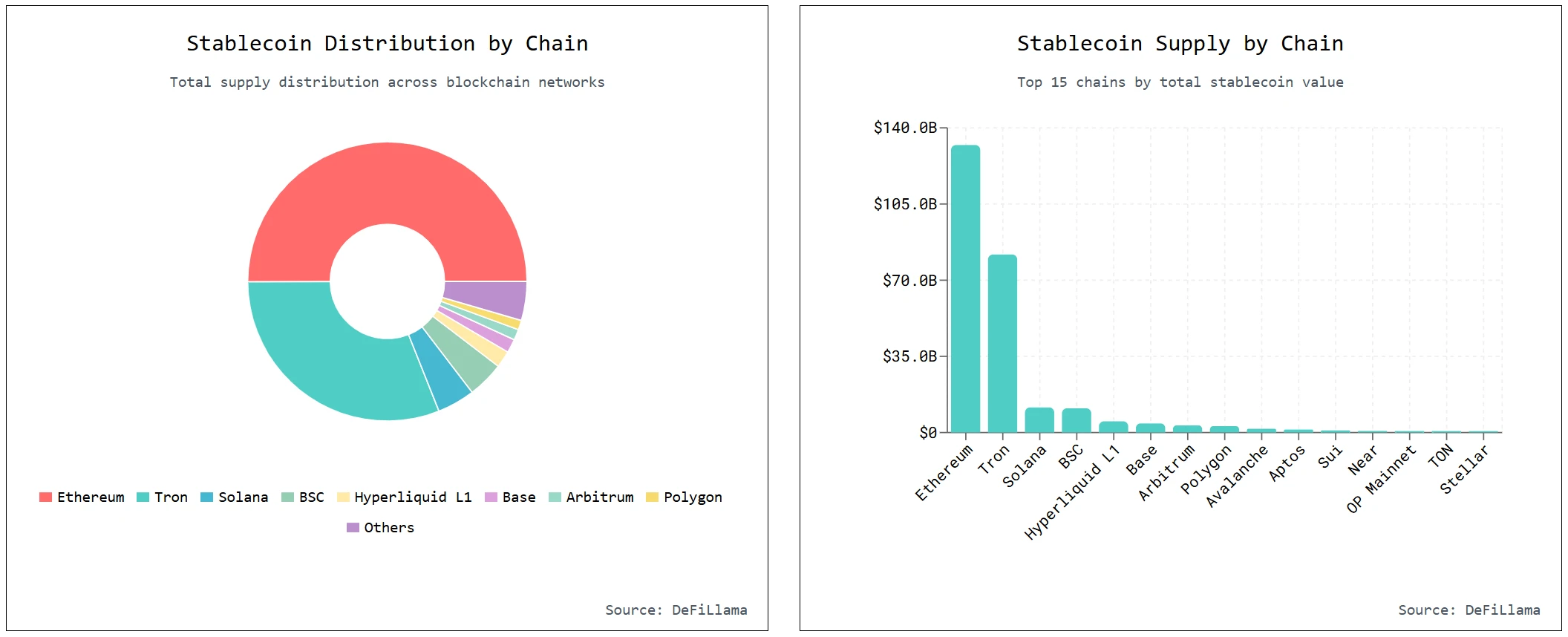 从SEC被告到华尔街敲钟人，了不起的“盖茨孙”实力演绎权游