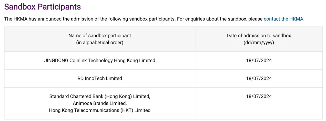 2025年第二季度亚洲Web3市场回顾：从政策到落地实践