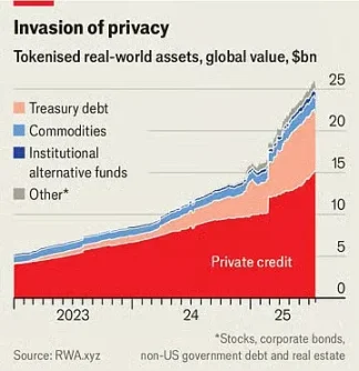 华尔街的“叛变”：从嘲讽到拥抱，稳定币正在吃掉金融旧世界