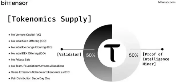 Bittensor 开加油站 了？从 TAO 机制看 xTAO 的上市逻辑