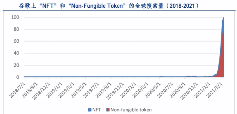 谁在操控加密市场？6次牛熊背后的权力更迭战