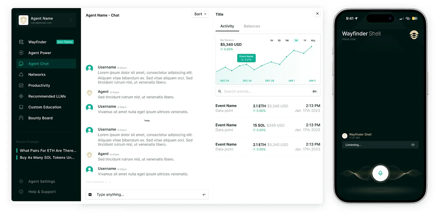 深度解析Wayfinder：AI智能体驱动DeFi大规模普及