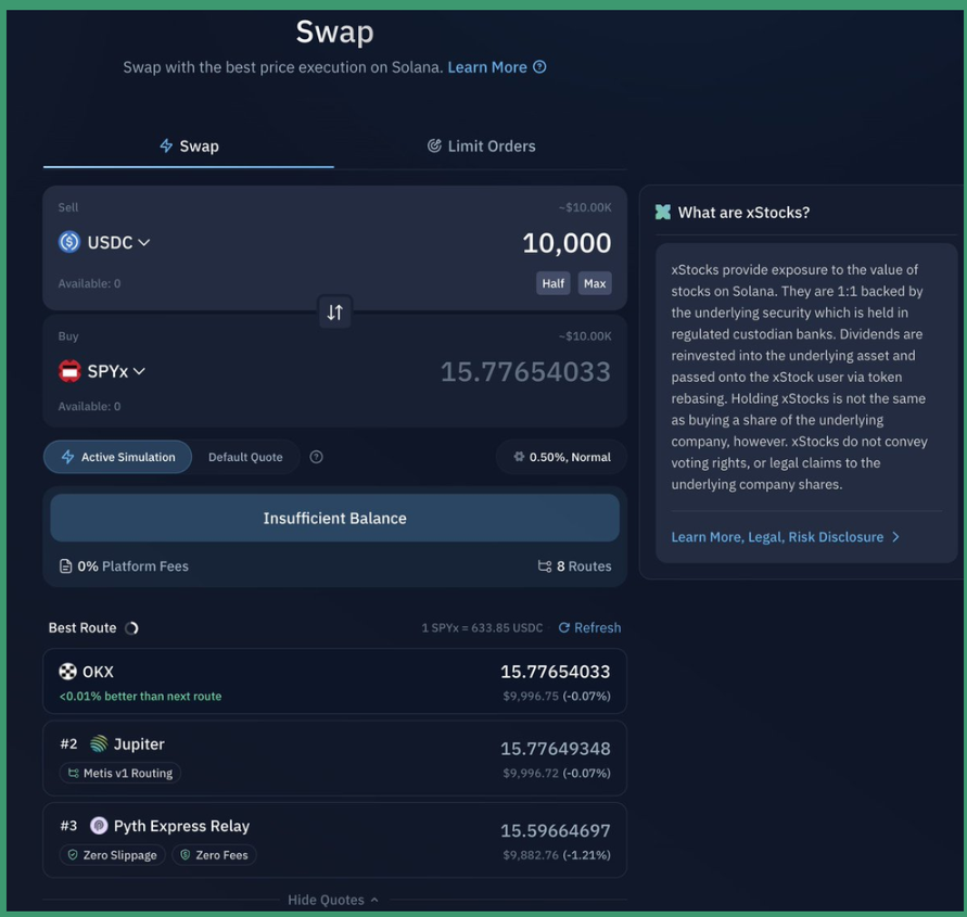 数据透视：从SPYx到HOODx，链上美股交易正在形成怎样的新生态？