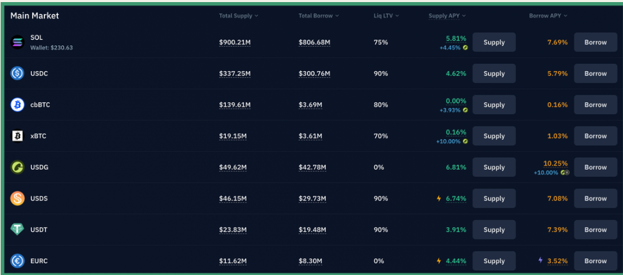 数据透视：从SPYx到HOODx，链上美股交易正在形成怎样的新生态？