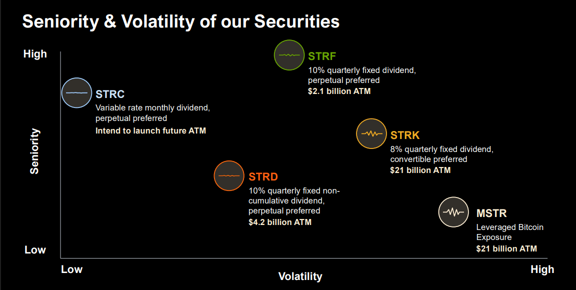 解析币股飞轮，买币股前你需要知道的底层逻辑
