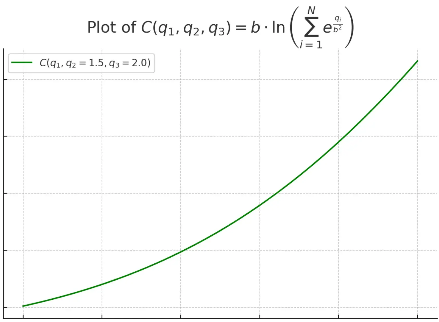 从AMM到订单簿: 探索Polymarket定价机制的转变以及与DEX结合的可能性