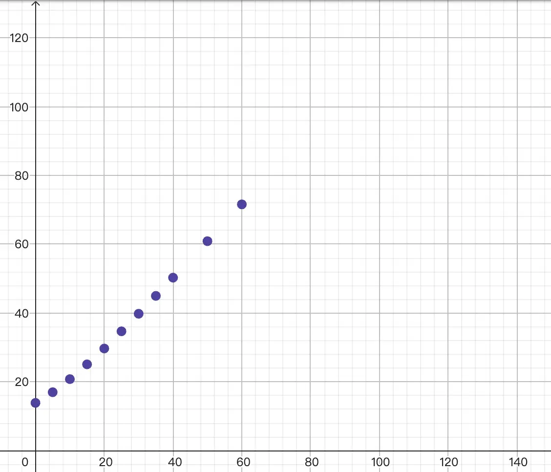 从AMM到订单簿: 探索Polymarket定价机制的转变以及与DEX结合的可能性