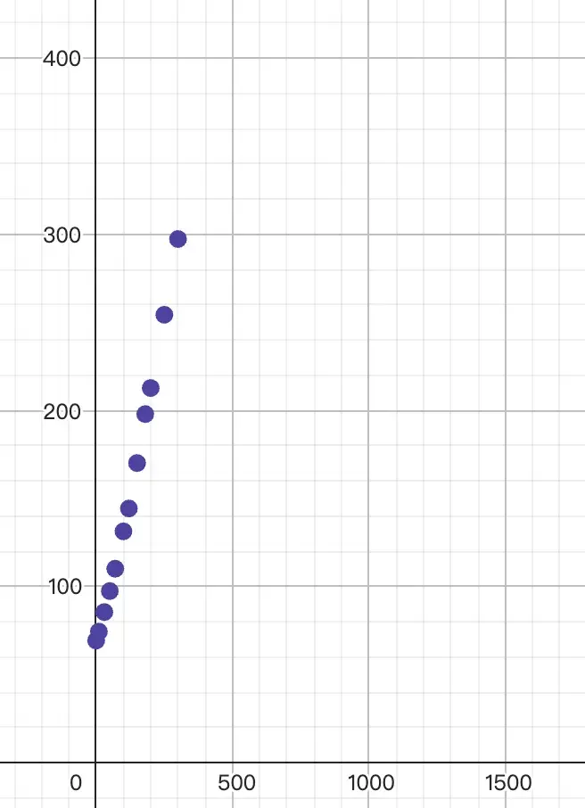 从AMM到订单簿: 探索Polymarket定价机制的转变以及与DEX结合的可能性