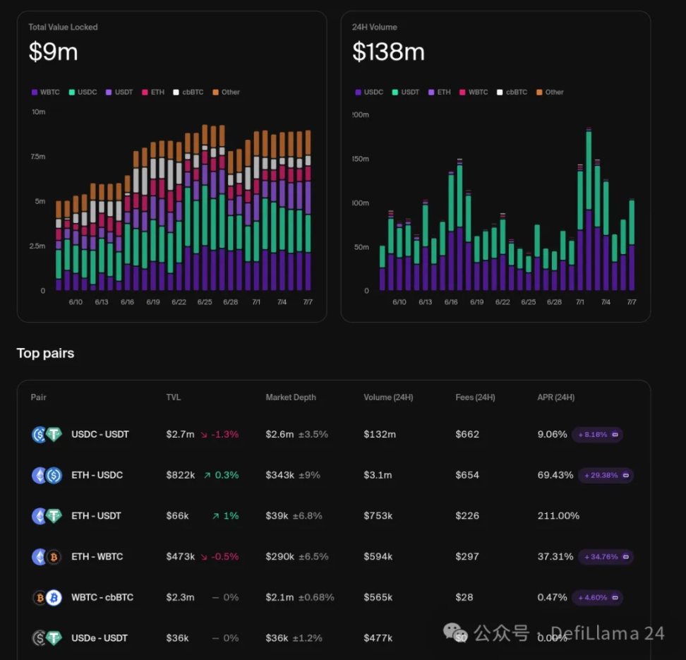 锚定资产交易之战