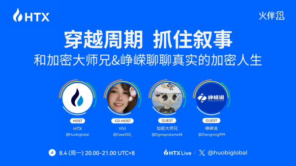 火币HTX“火伴1+1”对话峥嵘说与加密大师兄：从小白到职业交易员的交易智慧