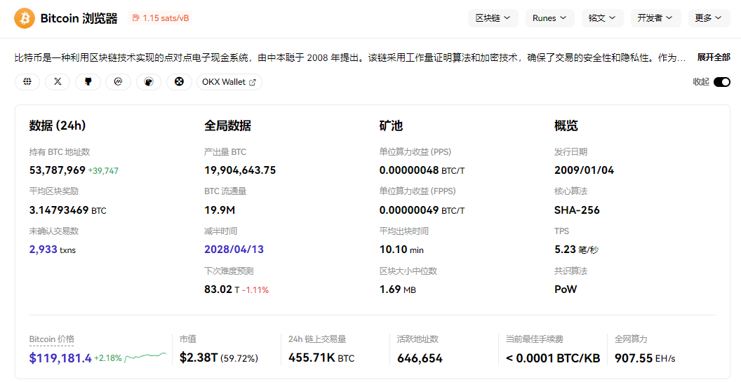 电力成本与算力效率：比特币新高背景下排名前50的矿机有哪些？