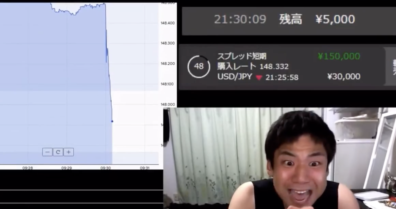 真人版FX战士！日本主播All in二元期权，3万翻5倍→15万→0元