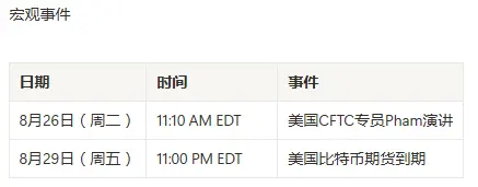 美联储政策风向转变：新框架、降息悬念与鲍威尔今晚定调
